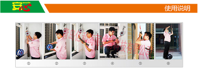 ��������ʹ�÷���