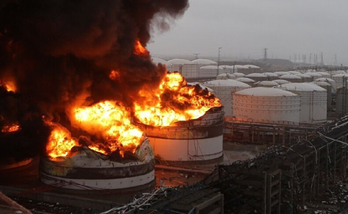 ������ȫ