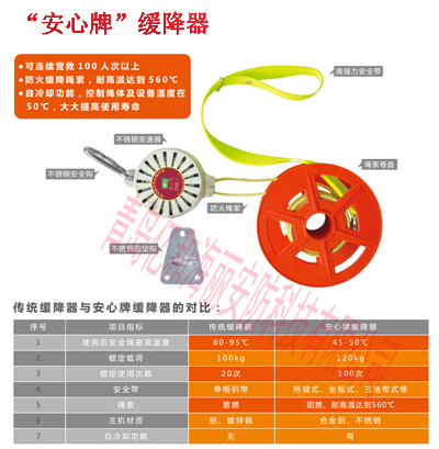 ���ľ��������݌���