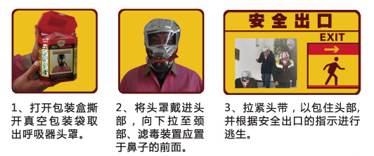 ����Ʒ�������^�Vʽ�ԾȺ�������ʹ�÷���