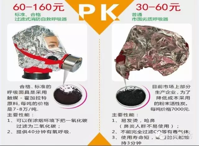 ���������^�Vʽ�ԾȺ������Ĳ�e