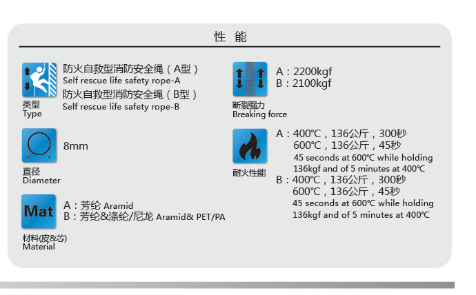 �Ծ�������ȫ�K