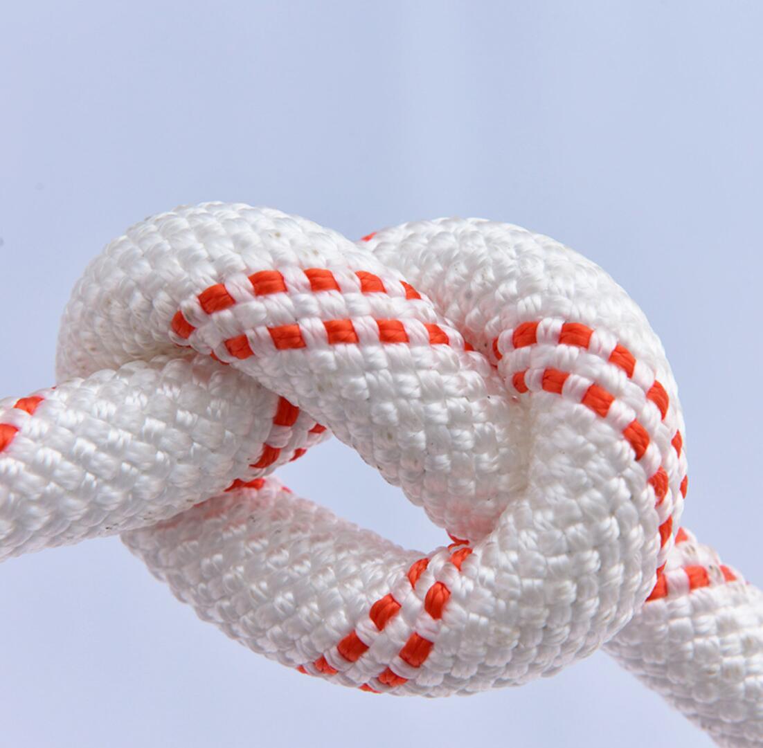 �߿����I��ȫ�K