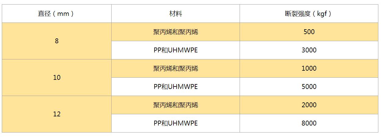 ���������KҎ��