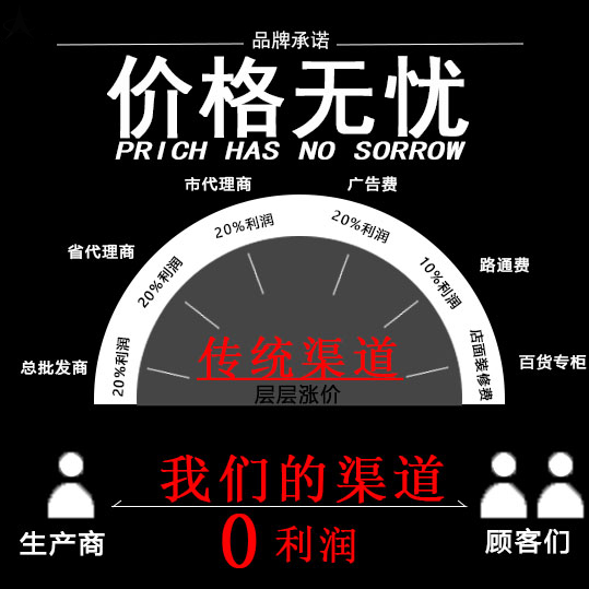 �����p�Ͱ�ȫ�K�r��