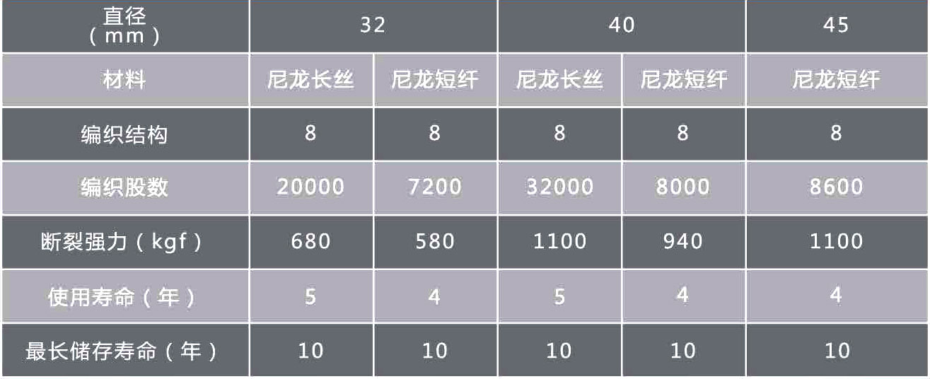 �����Kһ���ֵĺ�