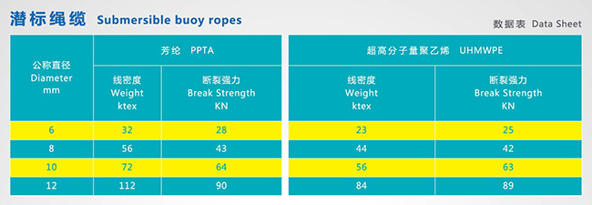 ������|